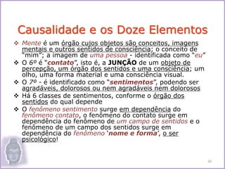  Mente é um órgão cujos objetos são conceitos, imagens
mentais e outros sentidos de consciência; o conceito de
“mim”; a imagem de uma pessoa - identificada como “eu”
 O 6º é “contato”, isto é, a JUNÇÃO de um objeto de
percepção, um órgão dos sentidos e uma consciência; um
olho, uma forma material e uma consciência visual.
 O 7º - é identificado como “sentimentos”, podendo ser
agradáveis, dolorosos ou nem agradáveis nem dolorosos
 Há 6 classes de sentimentos, conforme o órgão dos
sentidos do qual depende
 O fenômeno sentimento surge em dependência do
fenômeno contato, o fenômeno do contato surge em
dependência do fenômeno de um campo de sentidos e o
fenômeno de um campo dos sentidos surge em
dependência do fenômeno ‘nome e forma’, o ser
psicológico!
Causalidade e os Doze Elementos
50
 