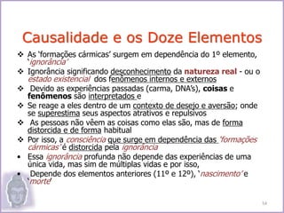  As ‘formações cármicas’ surgem em dependência do 1º elemento,
‘ignorância’
 Ignorância significando desconhecimento da natureza real - ou o
estado existencial dos fenômenos internos e externos
 Devido as experiências passadas (carma, DNA’s), coisas e
fenômenos são interpretados e
 Se reage a eles dentro de um contexto de desejo e aversão; onde
se superestima seus aspectos atrativos e repulsivos
 As pessoas não vêem as coisas como elas são, mas de forma
distorcida e de forma habitual
 Por isso, a consciência que surge em dependência das ‘formações
cármicas’ é distorcida pela ignorância
• Essa ignorância profunda não depende das experiências de uma
única vida, mas sim de múltiplas vidas e por isso,
• Depende dos elementos anteriores (11º e 12º), ‘nascimento’ e
‘morte’
Causalidade e os Doze Elementos
54
 