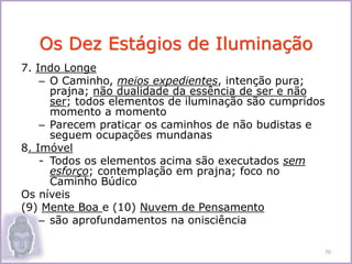 7. Indo Longe
– O Caminho, meios expedientes, intenção pura;
prajna; não dualidade da essência de ser e não
ser; todos elementos de iluminação são cumpridos
momento a momento
– Parecem praticar os caminhos de não budistas e
seguem ocupações mundanas
8. Imóvel
- Todos os elementos acima são executados sem
esforço; contemplação em prajna; foco no
Caminho Búdico
Os níveis
(9) Mente Boa e (10) Nuvem de Pensamento
– são aprofundamentos na onisciência
Os Dez Estágios de Iluminação
70
 
