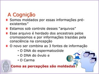 Somos moldados por essas informações pré-
existentes”
Estamos sob controle desses “arquivos”
Esse arquivo é herdado dos ancestrais pelos
cromossomos e por informações trazidas pela
consciência na concepção
O novo ser combina as 3 fontes de informação
• O DNA do espermatozóide
• O DNA do óvulo e
• O Carma
Como as percepções são moldadas?
O
Mundo
Memória
Experiências
Pessoais
Cultura
Valores
Família
Conheci-
mentos
A Cognição
9
 
