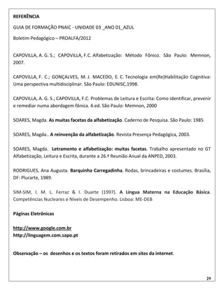 29
REFERÊNCIA
GUIA DE FORMAÇÃO PNAIC - UNIDADE 03 _ANO 01_AZUL
Boletim Pedagógico – PROALFA/2012
CAPOVILLA, A. G. S.; CAPOVILLA, F.C. Alfabetização: Método Fônico. São Paulo: Memnon,
2007.
CAPOVILLA, F. C.; GONÇALVES, M. J. MACEDO, E. C. Tecnologia em(Re)Habilitação Cognitiva:
Uma perspectiva multidisciplinar. São Paulo: EDUNISC,1998.
CAPOVILLA, A. G. S.; CAPOVILLA, F.C. Problemas de Leitura e Escrita: Como identificar, prevenir
e remediar numa abordagem fônica. 4.ed. São Paulo: Memnon, 2000
SOARES, Magda. As muitas facetas da alfabetização. Caderno de Pesquisa. São Paulo: 1985
SOARES, Magda.. A reinvenção da alfabetização. Revista Presença Pedagógica, 2003.
SOARES, Magda. Letramento e alfabetização: muitas facetas. Trabalho apresentado no GT
Alfabetização, Leitura e Escrita, durante a 26.ª Reunião Anual da ANPED, 2003.
RODRIGUES, Ana Augusta. Barquinha Carregadinha. Rodas, brincadeiras e costumes. Brasília,
DF: Plurarte, 1989.
SIM-SIM, I. M. L. Ferraz & I. Duarte (1997). A Língua Materna na Educação Básica.
Competências Nucleares e Níveis de Desempenho. Lisboa: ME-DEB
Páginas Eletrônicas
http://www.google.com.br
http://linguagem.com.sapo.pt
Observação – os desenhos e os textos foram retirados em sites da internet.
 