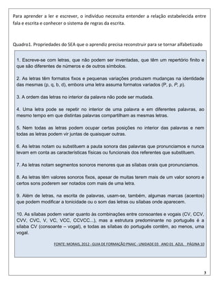 3
Para aprender a ler e escrever, o indivíduo necessita entender a relação estabelecida entre
fala e escrita e conhecer o sistema de regras da escrita.
Quadro1. Propriedades do SEA que o aprendiz precisa reconstruir para se tornar alfabetizado
1. Escreve-se com letras, que não podem ser inventadas, que têm um repertório finito e
que são diferentes de números e de outros símbolos.
2. As letras têm formatos fixos e pequenas variações produzem mudanças na identidade
das mesmas (p, q, b, d), embora uma letra assuma formatos variados (P, p, P, p).
3. A ordem das letras no interior da palavra não pode ser mudada.
4. Uma letra pode se repetir no interior de uma palavra e em diferentes palavras, ao
mesmo tempo em que distintas palavras compartilham as mesmas letras.
5. Nem todas as letras podem ocupar certas posições no interior das palavras e nem
todas as letras podem vir juntas de quaisquer outras.
6. As letras notam ou substituem a pauta sonora das palavras que pronunciamos e nunca
levam em conta as características físicas ou funcionais dos referentes que substituem.
7. As letras notam segmentos sonoros menores que as sílabas orais que pronunciamos.
8. As letras têm valores sonoros fixos, apesar de muitas terem mais de um valor sonoro e
certos sons poderem ser notados com mais de uma letra.
9. Além de letras, na escrita de palavras, usam-se, também, algumas marcas (acentos)
que podem modificar a tonicidade ou o som das letras ou sílabas onde aparecem.
10. As sílabas podem variar quanto às combinações entre consoantes e vogais (CV, CCV,
CVV, CVC, V, VC, VCC, CCVCC...), mas a estrutura predominante no português é a
sílaba CV (consoante – vogal), e todas as sílabas do português contêm, ao menos, uma
vogal.
FONTE: MORAIS, 2012 - GUIA DE FORMAÇÃO PNAIC - UNIDADE 03 _ANO 01_AZUL _ PÁGINA 10
 