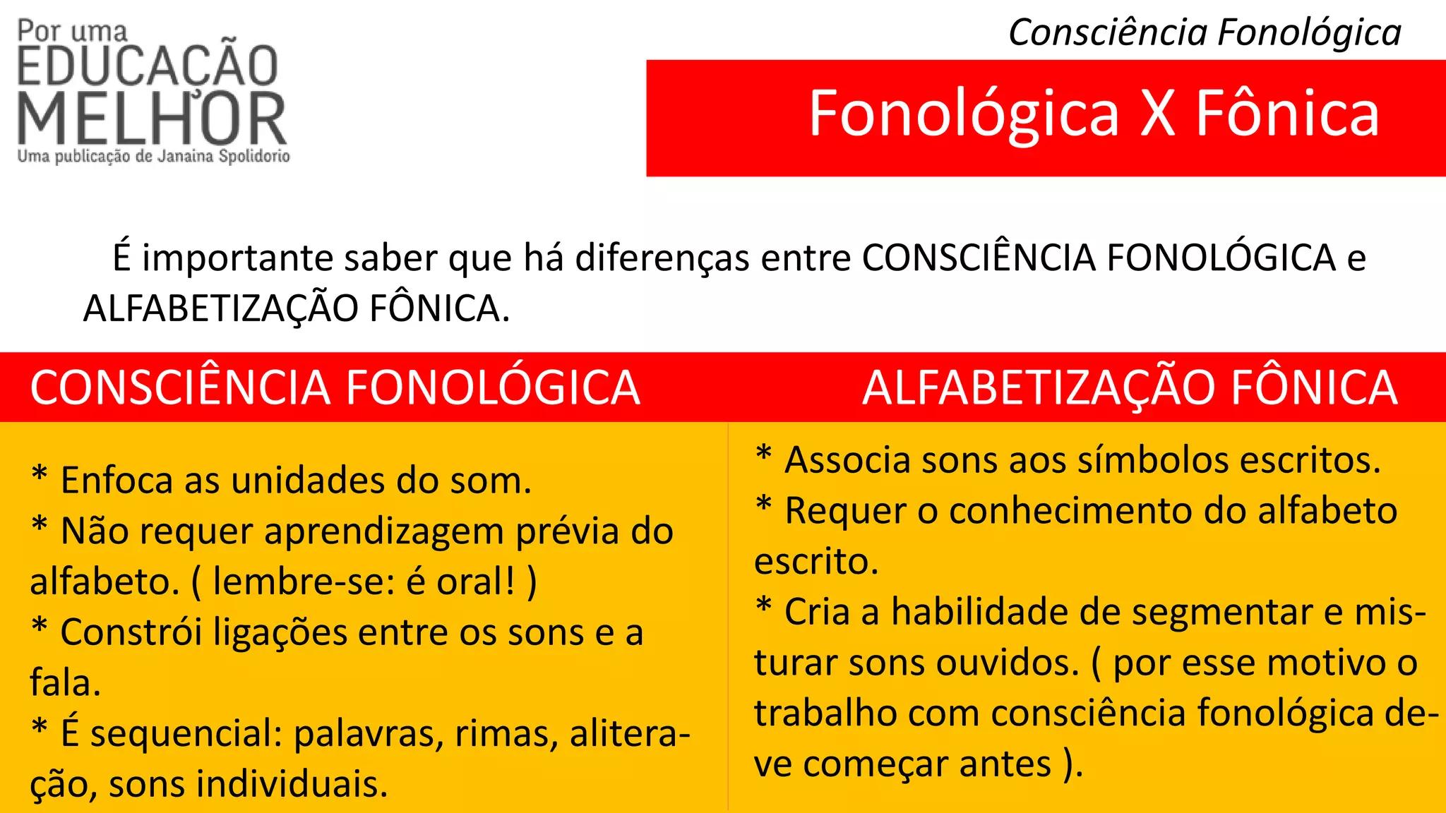 Consciencia fonologica - o que é e quais são suas etapas de ...