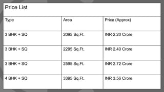 Price List
Type Area Price (Approx)
3 BHK + SQ 2095 Sq.Ft. INR 2.20 Crore
3 BHK + SQ 2295 Sq.Ft. INR 2.40 Crore
3 BHK + SQ 2595 Sq.Ft. INR 2.72 Crore
4 BHK + SQ 3395 Sq.Ft. INR 3.56 Crore
 