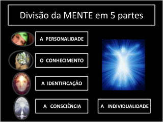 Divisão da MENTE em 5 partes
A PERSONALIDADE
O CONHECIMENTO
A IDENTIFICAÇÃO
A CONSCIÊNCIA A INDIVIDUALIDADE
 