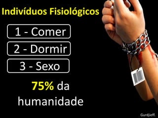 Indivíduos Fisiológicos
75% da
humanidade
1 - Comer
2 - Dormir
3 - Sexo
Gurdjieff.
 