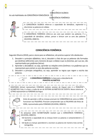 -2-
CONSCIÊNCIA SILÁBICA
As sub-habilidades da CONSCIÊNCIA FONOLÓGICA
CONSCIÊNCIA FONÊMICA
CONSCIÊNCIA FONÊMICA
Segundo Oliveira (2010), para o aluno para se alfabetizar, ele precisa superar três obstáculos:
1. Descobrir o princípio alfabético, isto é, descobrir o fato de que as palavras são formadas
por fonêmas (diferentes sons menores do que a sílaba) e que os fonemas, por sua vez, são
representados por grafemas (letras).
2. Aprender a decodificar, ou seja, aprender as relações entre fonêmas e os grafemas que os
representam para extrair os sons das palavras escritas.
3. Descobrir o princípio ortográfico, ou seja, aprender as regras que regem a escrita das
palavras.
A CONSCIÊNCIA FONÊMICA refere-se aos sons que existem nas palavras. É a
capacidade de identificar, utilizar, pensar e brincar com os sons das palavras
(OLIVEIRA, 2008:91).
A CONSCIÊNCIA SILÁBICA refere-se a capacidade de identificar, segmentar e
discriminar as palavras em sílabas.
As pesquisas sobre ALFABETIZAÇÃO revelam que a CONSCIÊNCIA FONÊMICA
(OLIVEIRA, 2008:91):
⇒⇒⇒⇒ Aumenta a capacidade de as crianças lerem as palavras e compreenderem o
que leem.
⇒⇒⇒⇒ Ajuda as crianças aprenderem a escrever as palavras de maneira mais correta
(ortografia).
A CONSCIÊNCIA FONÊMICA é a base para a descoberta do
PRINCÍPIO ALFABÉTICO
GRAFEMAS (letras) representam FONEMAS (valores sonoros da língua) este é o PRINCÍPIO
ALFABÉTICO. Este, é a base, a razão de ser do SISTEMA ALFABÉTICO DE ESCRITA. Nesse sistema as
LETRAS representam os FONEMAS da língua.
Antes de aprender a LER as crianças precisam ter CONSCIÊNCIA de como os SONS
funcionam nas PALAVRAS. Precisam compreender que as PALAVRAS são feitas de
SONS, representados pelos FONEMAS (OLIVEIRA, 2008:91).
 