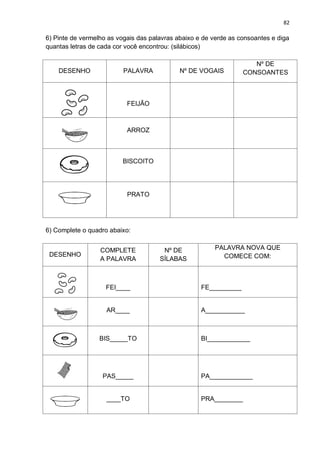 82
6) Pinte de vermelho as vogais das palavras abaixo e de verde as consoantes e diga
quantas letras de cada cor você encontrou: (silábicos)
DESENHO PALAVRA Nº DE VOGAIS
Nº DE
CONSOANTES
FEIJÃO
ARROZ
BISCOITO
PRATO
6) Complete o quadro abaixo:
DESENHO
COMPLETE
A PALAVRA
Nº DE
SÍLABAS
PALAVRA NOVA QUE
COMECE COM:
FEI____ FE_________
AR____ A___________
BIS_____TO BI____________
PAS_____ PA____________
____TO PRA________
 