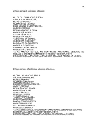86
a) texto para pré-silábicos e silábicos:
OI, OI, OI... OLHA AQUELA BOLA
A BOLA PULA BEM NO PÉ,
NO PÉ DO MENINO
QUEM É ESSE MENINO?
ESSE MENINO É MEU VIZINHO...
ONDE ELE MORA?
MORA LÁ NAQUELA CASA...
ONDE ESTÁ A CASA?
A CASA TÁ NA RUA...
ONDE ESTÁ A RUA?
TÁ DENTRO DA CIDADE...
ONDE ESTÁ A CIDADE?
LÁ NO ALTO DA FLORESTA
ONDE É A FLORESTA?
A FLORESTA É NO BRASIL
ONDE ESTÁ O BRASIL?
TÁ NA AMÉRICA DO SUL, NO CONTINENTE AMERICANO, CERCADO DE
OCEANO E DAS TERRAS MAIS DISTANTES DE TODO O PLANETA
E COMO É O PLANETA? O PLANETA É UMA BOLA QUE REBOLA LÁ NO CÉU.
b) texto para os alfabéticos e silábicos alfabéticos
OI,OI,OI... OLHAAQUELABOLA
ABOLAPULABEMNOPÉ,
NOPÉDOMENINO
QUEMÉESSEMENINO?
ESSEMENINOÉMEUVIZINHO...
ONDEELEMORA?
MORALÁNAQUELACASA...
ONDEESTÁACASA?
ACASATÁNARUA...
ONDEESTÁARUA?
TÁDENTRODACIDADE...
ONDEESTÁACIDADE?
LÁNOALTODAFLORESTA
ONDEÉAFLORESTA?
AFLORESTAÉNOBRASIL
ONDEESTÁOBRASIL?
TÁNAAMÉRICADOSUL,NOCONTINENTEAMERICANO,CERCADODEOCEANOE
DASTERRASMAISDISTANTESDETODOOPLANETA.
ECOMOÉOPLANETA?OPLANETAÉUMABOLAQUEREBOLALÁNOCÉU.
 