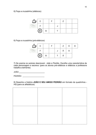 61
6) Faça a cruzadinha (silábicos):
C F Z
F J
B T
6) Faça a cruzadinha (pré-silábicos):
C F Z Ã O
F J Ã O
B T Ã
7) No poema os autores descrevem João e Pedrão. Escolha uma característica de
cada personagem e escreva: (para os alunos pré-silábicos e silábicos a professora
trabalha oralmente)
JOÃO __________________________
PEDRÃO: ______________________
8) Desenhe a história JOÃO E SEU AMIGO PEDRÃO em formato de quadrinhos -
HQ (para os alfabéticos)
 