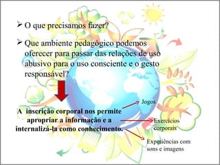  O que precisamos fazer?
 Que ambiente pedagógico podemos
oferecer para passar das relações de uso
abusivo para o uso consciente e o gesto
responsável?
A inscrição corporal nos permite
apropriar a informação e a
internalizá-la como conhecimento.
Jogos
Exercícios
corporais
Experiências com
sons e imagens
 