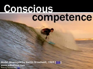 Conscious
competence
Model developed by Martin Broadwell, 1969 [link]
www.edbatista.com
Photo by Tsuyoshi Uda [link]
 