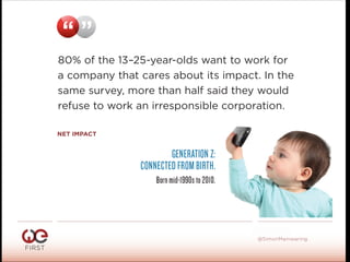 #WeFirst13
@SimonMainwaring
“ ”
80% of the 13–25-year-olds want to work for
a company that cares about its impact. In the
same survey, more than half said they would
refuse to work an irresponsible corporation.
NET IMPACT
 