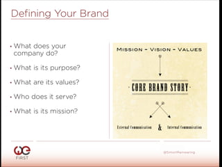 #WeFirst13
@SimonMainwaring
Deﬁning Your Brand
• What does your
company do?
• What is its purpose?
• What are its values?
• Who does it serve?
• What is its mission?
 