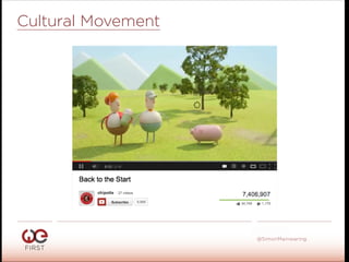 #WeFirst13
@SimonMainwaring
Cultural Movement
 