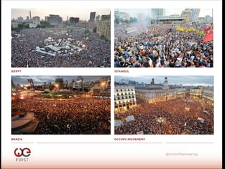#WeFirst13
@SimonMainwaring
EGYPT
BRAZIL
ISTANBUL
OCCUPY MOVEMENT
 