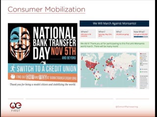 #WeFirst13
@SimonMainwaring
Consumer Mobilization
 