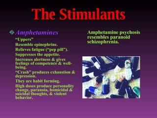 The Stimulants Amphetamines “ Uppers” Resemble epinephrine. Relieves fatigue (“pep pill”). Suppresses the appetite. Increases alertness & gives feelings of competence & well-being. “ Crash” produces exhaustion & depression. They are habit forming. High doses produce personality change, paranoia, homicidal & suicidal thoughts, & violent behavior. Amphetamine psychosis resembles paranoid schizophrenia. 
