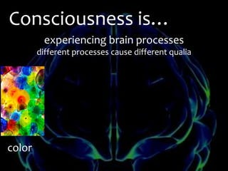 Brain-Computer Interfacing, Consciousness, and the Global Brain ...