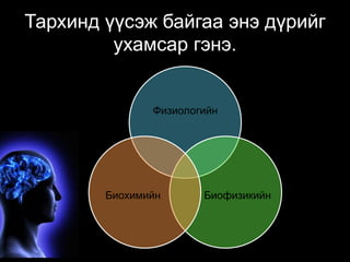Тархинд үүсэж байгаа энэ дүрийг 
ухамсар гэнэ. 
Физиологийн 
Биохимийн Биофизикийн 
 
