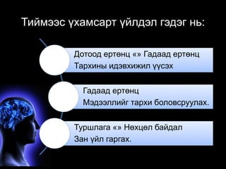 Тиймээс үхамсарт үйлдэл гэдэг нь: 
Дотоод ертөнц «» Гадаад ертөнц 
Тархины идэвхижил үүсэх 
Гадаад ертөнц 
Мэдээллийг тархи боловсруулах. 
Туршлага «» Нөхцөл байдал 
Зан үйл гаргах. 
 