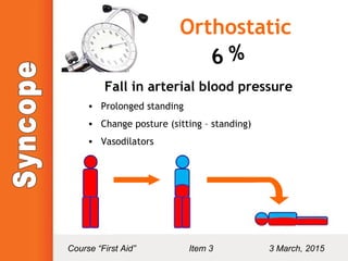 Orthostatic
6 %
Fall in arterial blood pressure
• Prolonged standing
• Change posture (sitting – standing)
• Vasodilators
Course “First Aid” Item 3 3 March, 2015
 