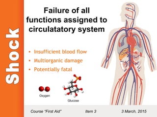 Failure of all
functions assigned to
circulatatory system
• Insufficient blood flow
• Multiorganic damage
• Potentially fatal
Oxygen
Glucose
Course “First Aid” Item 3 3 March, 2015
 