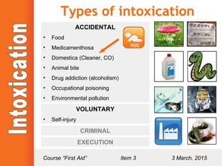 Types of intoxication
ACCIDENTAL
• Food
• Medicamenthosa
• Domestica (Cleaner, CO)
• Animal bite
• Drug addiction (alcoholism)
• Occupational poisoning
• Environmental pollution
VOLUNTARY
• Self-injury
CRIMINAL
EXECUTION
90%
Course “First Aid” Item 3 3 March, 2015
 