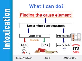 Finding the cause element
Determine consciousness
Unconcious Information
Ask for helpL.P.S.
Constants
B.L.S.
911
Course “First Aid” Item 3 3 March, 2015
What I can do?
 