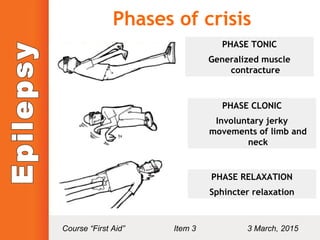 PHASE TONIC
Generalized muscle
contracture
PHASE CLONIC
Involuntary jerky
movements of limb and
neck
PHASE RELAXATION
Sphincter relaxation
Phases of crisis
Course “First Aid” Item 3 3 March, 2015
 