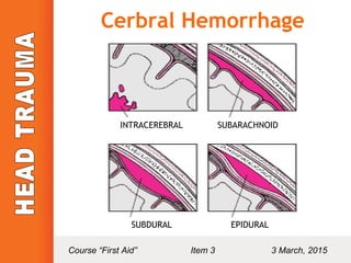 INTRACEREBRAL SUBARACHNOID
SUBDURAL EPIDURAL
Cerbral Hemorrhage
Course “First Aid” Item 3 3 March, 2015
 