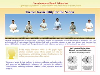 Theme: Invincibility for the Nation The advanced Transcendental Meditation-Sidhi Program including Yogic Flying The body lifting up indicates the success of the Yogic Flying program and demonstrates access to the creativity of the Unified Field—the self-referral state of consciousness. The body lifts up at the point of maximum coherence in brain wave activity, while the yogic flyer enjoys bubbling bliss. Groups of yogic flying students will radiate coherence and harmony to their community and nation.  Every single individual brain of the yogic flyers creates coherent waves which spread out into the environment, neutralizing negative tendencies in the collective consciousness of the nation. Groups of yogic flying students in schools, colleges and universities will generate an indomitable influence of coherence in collective consciousness reducing accidents, sickness, crime, violence, terrorism and war. 