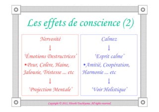 Les effets de conscience (2)
       Nervosité                                           Calmez
            ↓                         ↓
‘Émotions Destructrices’        ‘Esprit calme’
•Peur, Colère, Haine,       •Amitié, Coopération,
Jalousie, Tristesse ... etc Harmonie ... etc
           ↓                                             ↓
  ‘Projection Mentale’                            ‘Voir Holistique’

                                     Tsuchiyama.
           Copyright © 2012, Hitoshi Tsuchiyama. All rights reserved.
 