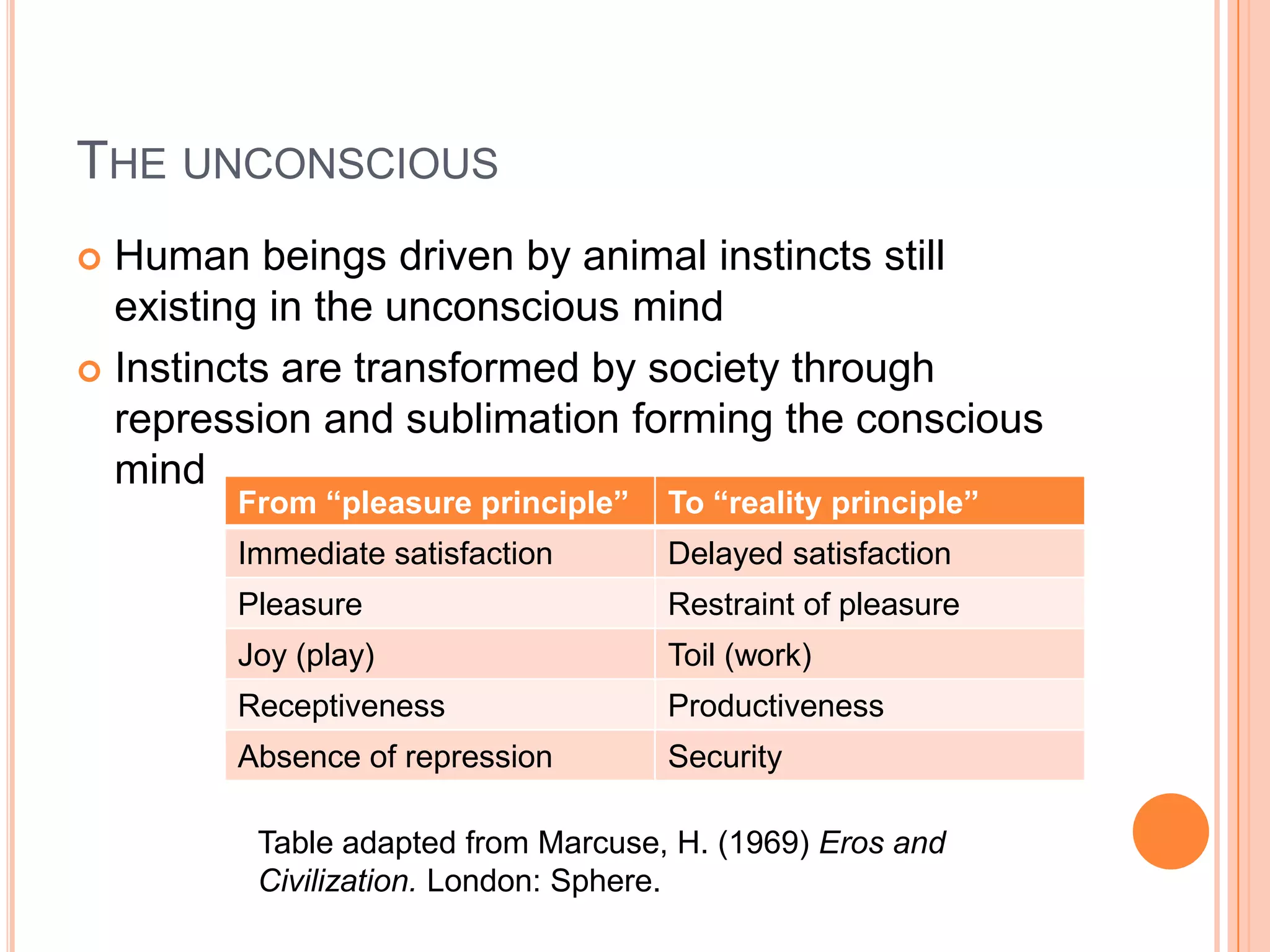 THE UNCONSCIOUS
 Human beings driven by animal instincts still
existing in the unconscious mind
 Instincts are transformed by society through
repression and sublimation forming the conscious
mind
From “pleasure principle” To “reality principle”
Immediate satisfaction Delayed satisfaction
Pleasure Restraint of pleasure
Joy (play) Toil (work)
Receptiveness Productiveness
Absence of repression Security
Table adapted from Marcuse, H. (1969) Eros and
Civilization. London: Sphere.
 