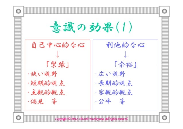 意識 (Japanese)