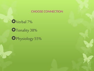 CHOOSECONNECTION
Verbal 7%
Tonality38%
Physiology55%
 