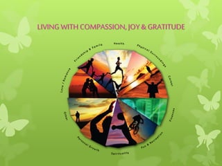 LIVING WITH COMPASSION,JOY & GRATITUDE
 