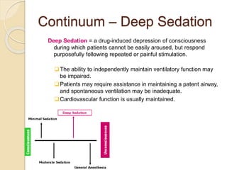 Continuum – Deep Sedation
Deep Sedation = a drug-induced depression of consciousness
during which patients cannot be easily aroused, but respond
purposefully following repeated or painful stimulation.
The ability to independently maintain ventilatory function may
be impaired.
Patients may require assistance in maintaining a patent airway,
and spontaneous ventilation may be inadequate.
Cardiovascular function is usually maintained.
 