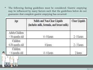 • The following fasting guidelines must be considered. Gastric emptying
may be influenced by many factors such that the guidelines below do not
guarantee that complete gastric emptying has occurred.
 