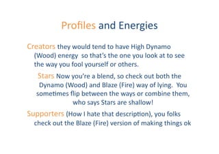 Proﬁles	
  and	
  Energies	
  
Creators	
  they	
  would	
  tend	
  to	
  have	
  High	
  Dynamo	
  
   (Wood)	
  energy	
  	
  so	
  that’s	
  the	
  one	
  you	
  look	
  at	
  to	
  see	
  
   the	
  way	
  you	
  fool	
  yourself	
  or	
  others.	
  
     Stars	
  Now	
  you’re	
  a	
  blend,	
  so	
  check	
  out	
  both	
  the	
  
     Dynamo	
  (Wood)	
  and	
  Blaze	
  (Fire)	
  way	
  of	
  lying.	
  	
  You	
  
    someImes	
  ﬂip	
  between	
  the	
  ways	
  or	
  combine	
  them,	
  
                 who	
  says	
  Stars	
  are	
  shallow!	
  
Supporters	
  (How	
  I	
  hate	
  that	
  descripIon),	
  you	
  folks	
  
   check	
  out	
  the	
  Blaze	
  (Fire)	
  version	
  of	
  making	
  things	
  ok	
  
 