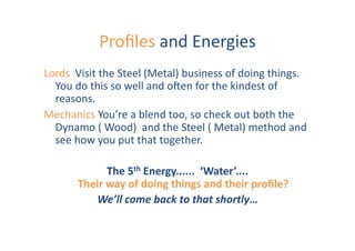 Proﬁles	
  and	
  Energies	
  
Lords	
  	
  Visit	
  the	
  Steel	
  (Metal)	
  business	
  of	
  doing	
  things.	
  
  You	
  do	
  this	
  so	
  well	
  and	
  o:en	
  for	
  the	
  kindest	
  of	
  
  reasons.	
  
Mechanics	
  You’re	
  a	
  blend	
  too,	
  so	
  check	
  out	
  both	
  the	
  	
  
  Dynamo	
  (	
  Wood)	
  	
  and	
  the	
  Steel	
  (	
  Metal)	
  method	
  and	
  
  see	
  how	
  you	
  put	
  that	
  together.	
  	
  	
  	
  

                    The	
  5th	
  Energy......	
  	
  ‘Water’....	
  	
  	
  
           Their	
  way	
  of	
  doing	
  things	
  and	
  their	
  proﬁle?	
  
              We’ll	
  come	
  back	
  to	
  that	
  shortly…	
  	
  
 