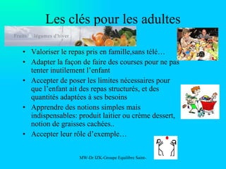 Les clés pour les adultes Valoriser le repas pris en famille,sans télé… Adapter la façon de faire des courses pour ne pas tenter inutilement l’enfant Accepter de poser les limites nécessaires pour que l’enfant ait des repas structurés, et des quantités adaptées à ses besoins Apprendre des notions simples mais indispensables: produit laitier ou crème dessert, notion de graisses cachées.. Accepter leur rôle d’exemple… 
