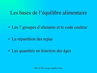Les bases de l’équilibre alimentaire Les 7 groupes d’aliments et le code couleur La répartition des repas  Les quantités en fonction des âges 