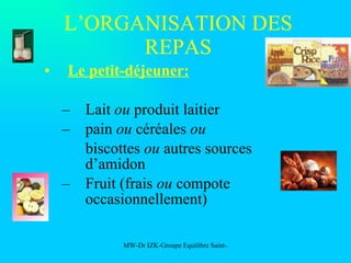 L’ORGANISATION DES REPAS Le petit-déjeuner: Lait  ou  produit laitier pain  ou  céréales  ou  biscottes  ou  autres sources d’amidon Fruit (frais  ou  compote occasionnellement) 