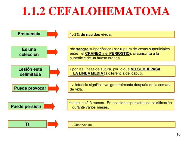cefalohematoma tratamiento