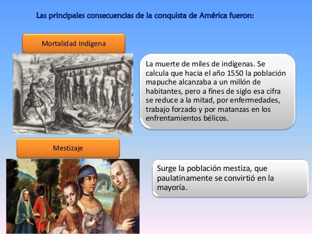 Consecuencias de la conquista 10.