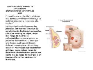 DIABESIDAD: CAUSA PRINCIPAL DE
ENFERMEDADES
CRONICAS Y MENOR EXPECTATIVA DE
VIDA
El vinculo entre la obesidad y el cáncer
está demostrado fehacientemente, y su
factor de origen es la resistencia a la
insulina.“
Los investigadores hallaron que los
pacientes con diabetes tenían un 23
por ciento más de riesgo de desarrollar
cáncer de mama y un 38 por ciento
más riesgo de morir de la
enfermedad en comparación con los
pacientes no diabéticos. Es decir que
uno de cada cuatro pacientes con
diabetes tuvo riesgo de cáncer. riesgo
de cáncer Además los diabéticos tenían
un 26 por ciento más de riesgo de
desarrollar cáncer de colon y un 30 por
ciento más de riesgo de morir por él en
comparación con los pacientes no
diabéticos,
 