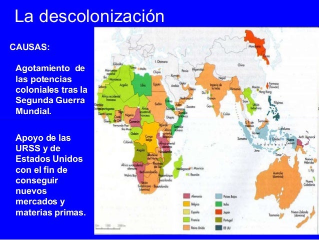 El Mundo tras la Segunda Guerra Mundial