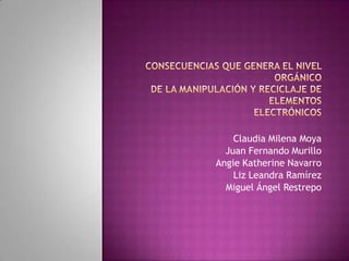 Claudia Milena Moya
  Juan Fernando Murillo
Angie Katherine Navarro
    Liz Leandra Ramírez
  Miguel Ángel Restrepo
 