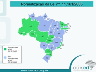 Normatizaram a Lei 11.161/2005 Não Normatizaram a Lei 11.161/2005 Normatização da Lei nº. 11.161/2005 